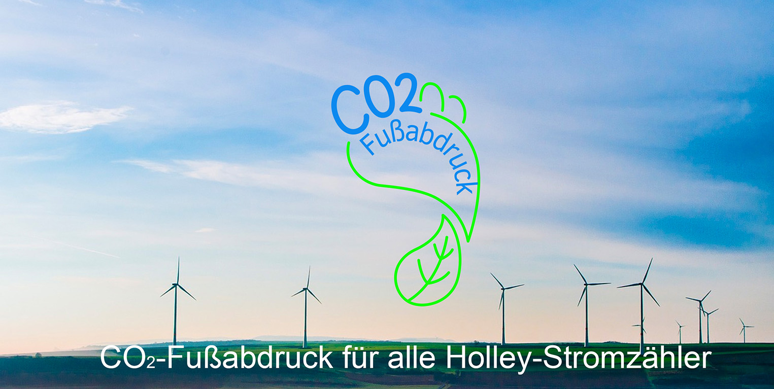 CO2-Fußabdruck